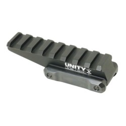 Unity Tactical FAST